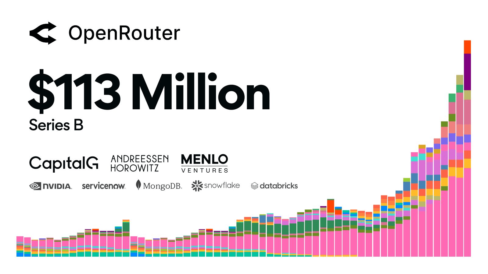 OpenRouterがSeries Bで1.13億ドル調達。AIの「接続レイヤー」が本命になってきた