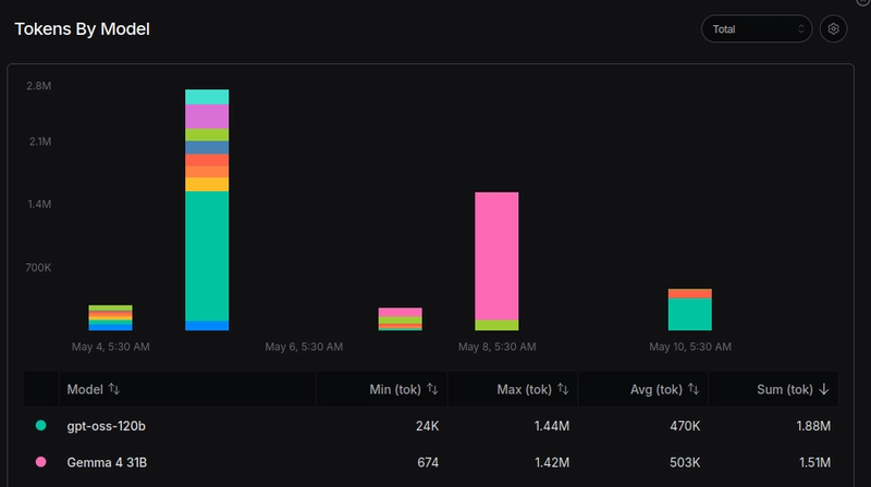 Firecrawl・OpenRouter・GitHub Actionsでニュースソース追加を自動化した話