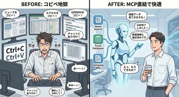 セッションを外したら、むしろ難しくなるところが面白い
