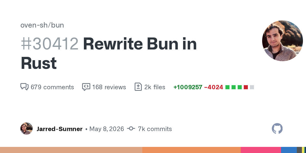 BunをRustで書き換える――高速ランタイムが挑んだ“大工事”の中身
