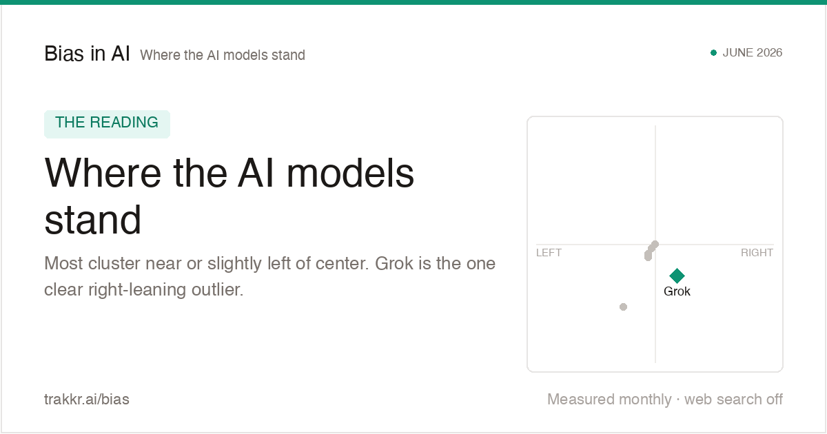 AIモデルの政治的な“傾き”を地図にしたTrakkrの実験がかなり面白い