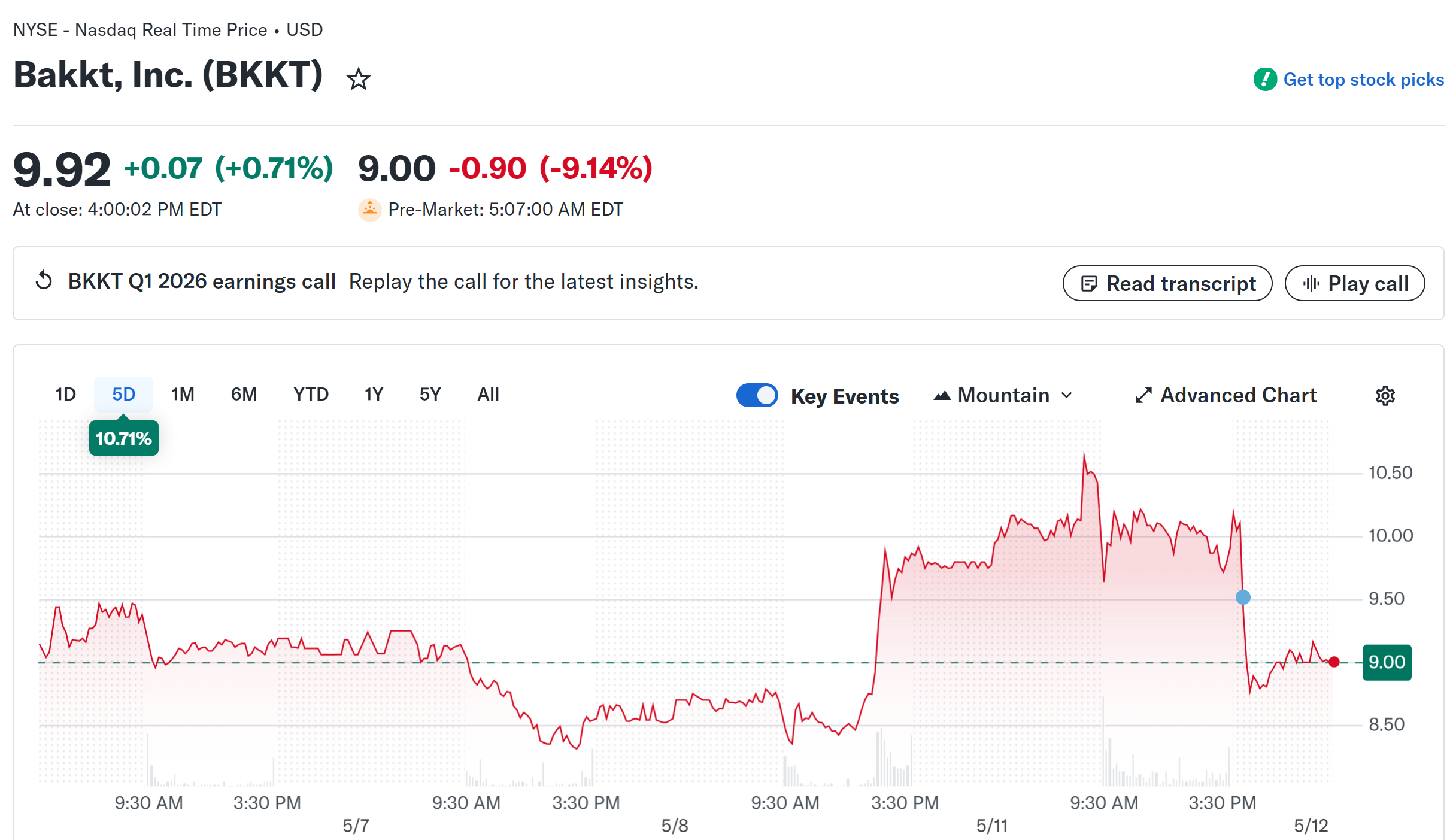 Bakkt、売上77%減の裏で「stablecoinインフラ企業」への大転換