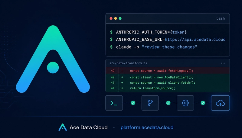 AIアシスタントに渡す権限は、思ったよりずっと大事