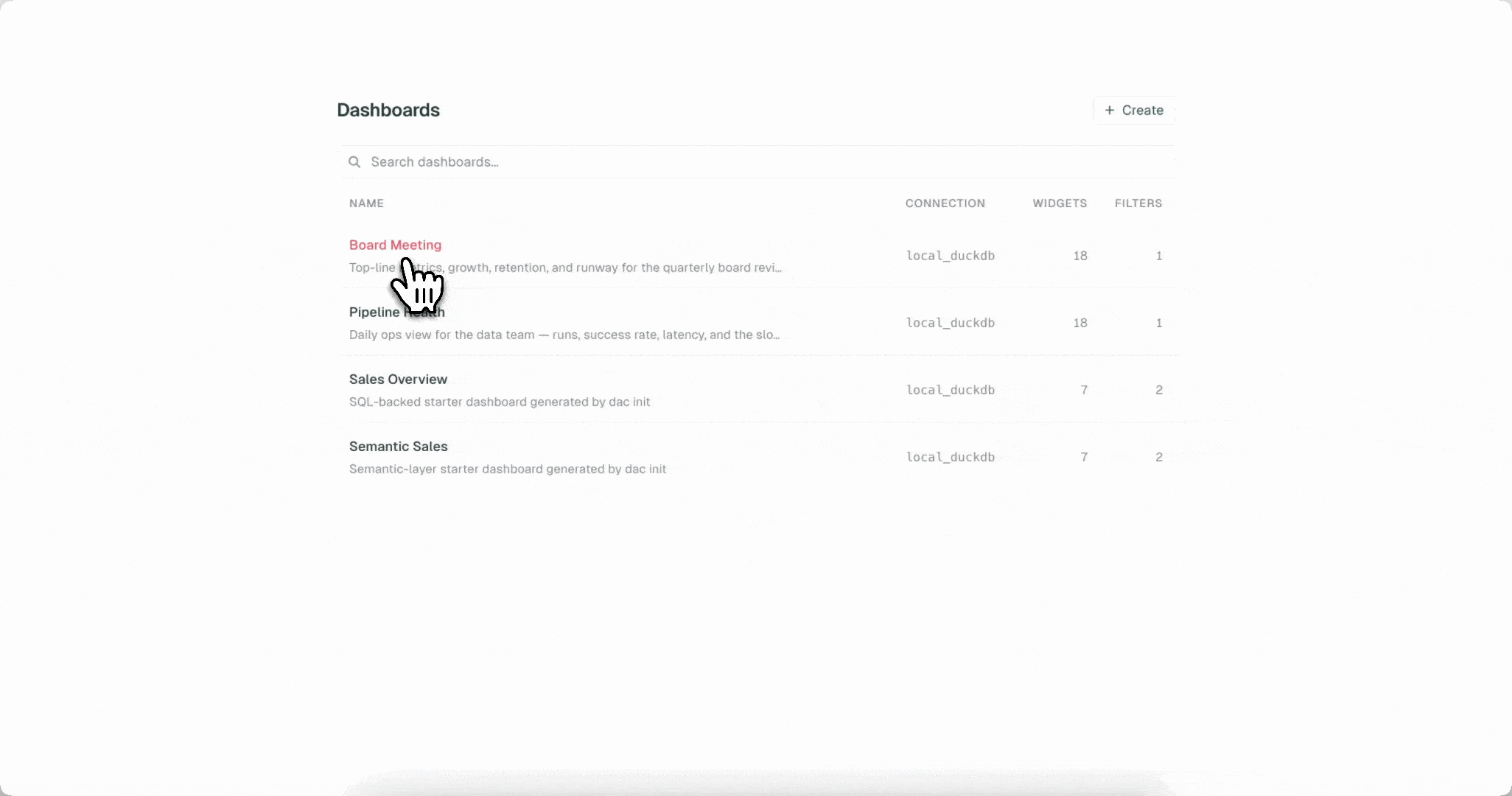 DaCとは何か？ YAMLとJSXでダッシュボードを作る「Dashboard-as-Code」ツールをやさしく解説